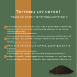 Terreau universel 30 litres – Pour plantes d'intérieur et d'extérieur
